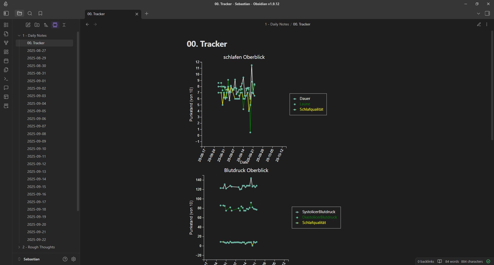 CognitiveAssistant_Stats