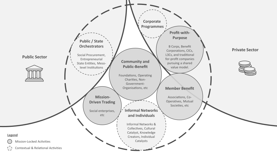 Figure 2_26_05_18
